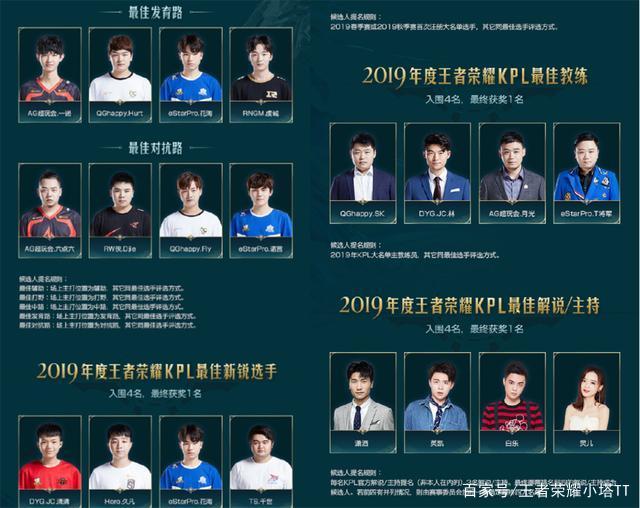 中可以看出 中可以看出