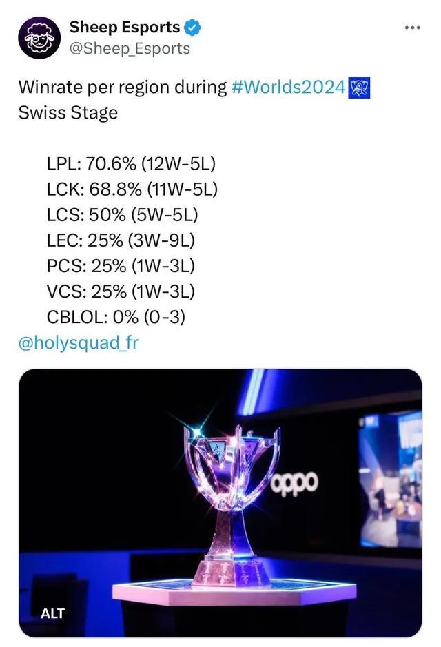 看似普通的 看似普通的