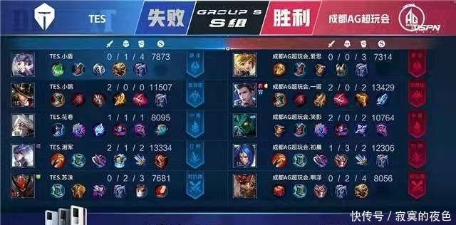 来对年轻球 来对年轻球