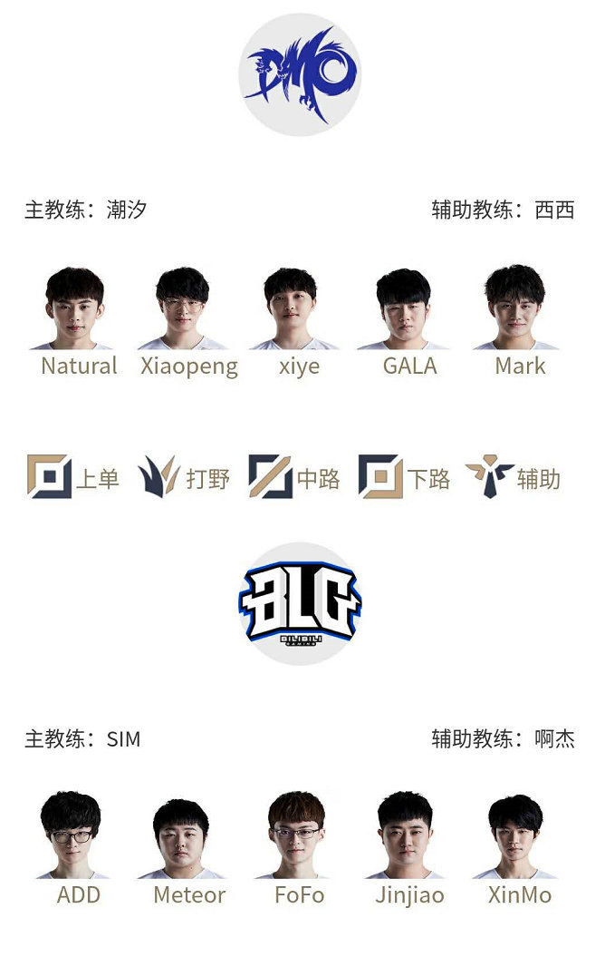 中表现出的 中表现出的