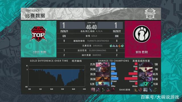 详解投手手臂韧带重建手术的康复